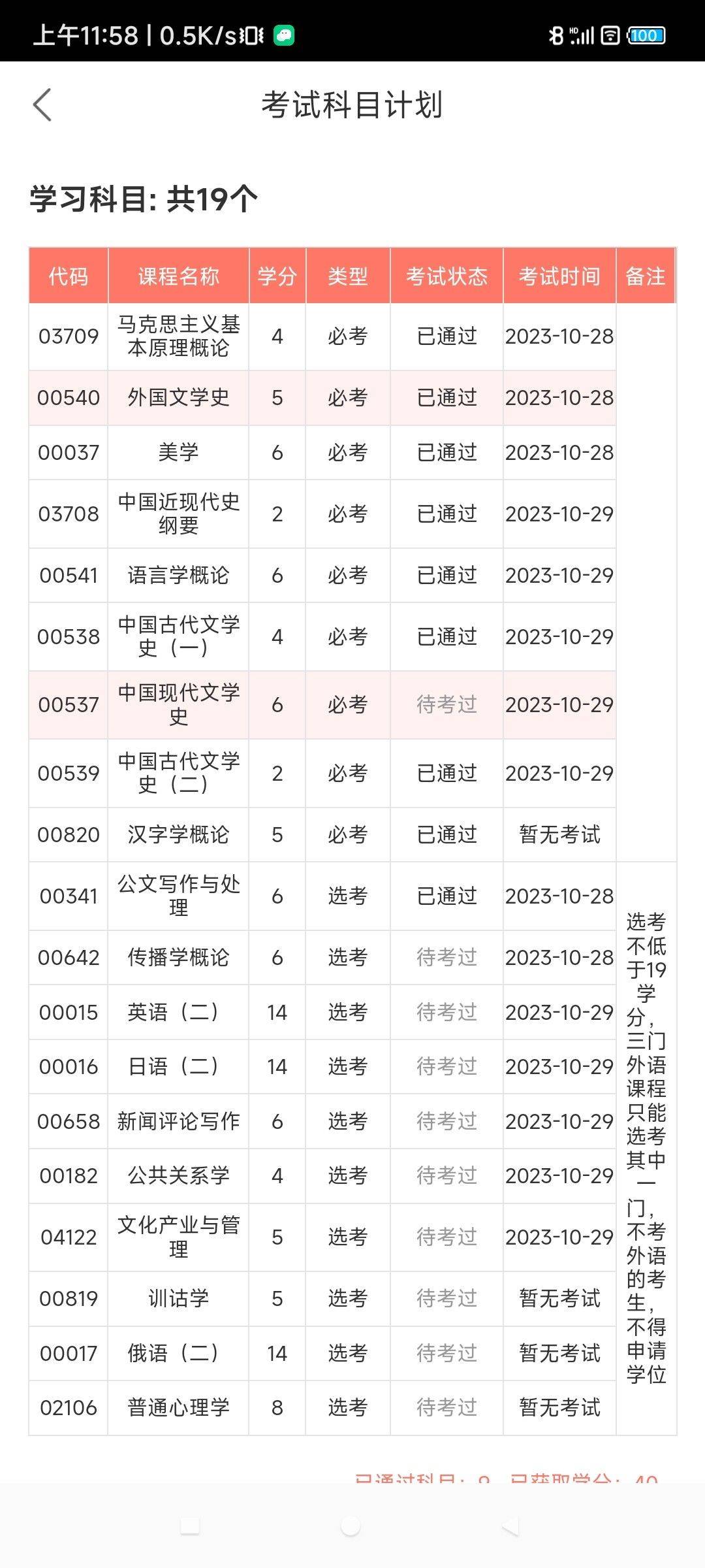 尚德汉语言文学账号_2