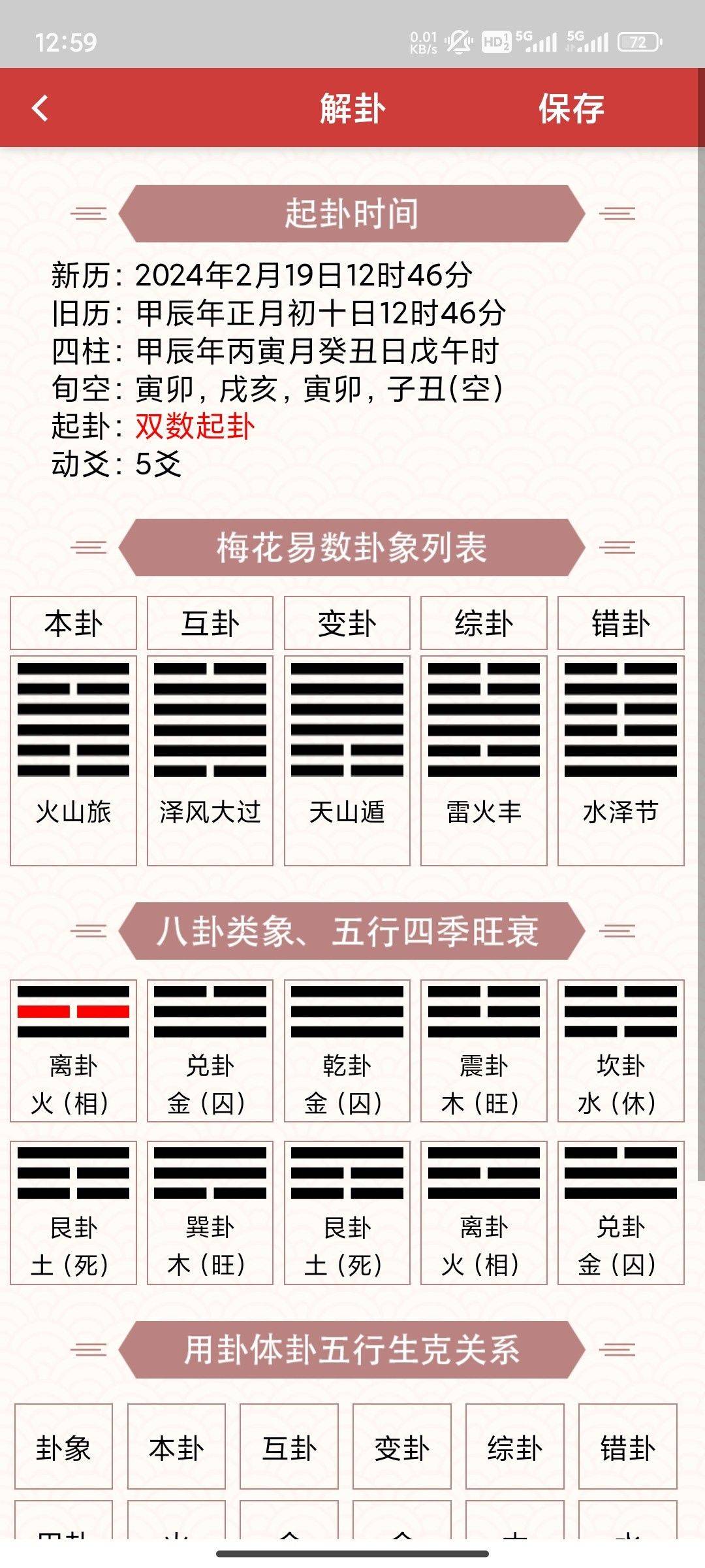 梅花易数占卜_0